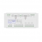 Preview: Controller 12I/O Vorlagen