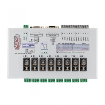 Relcard 250/V3s