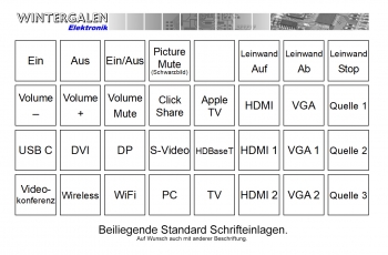 Preview: Tastenbeschriftung