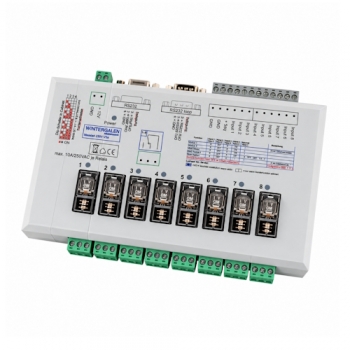 Relcard 250/V3s