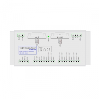Controller 12I/O Vorlagen